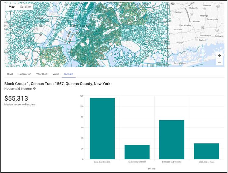 A screenshot of MyHEAT's Heat Loss Platform showing median household income by census tract