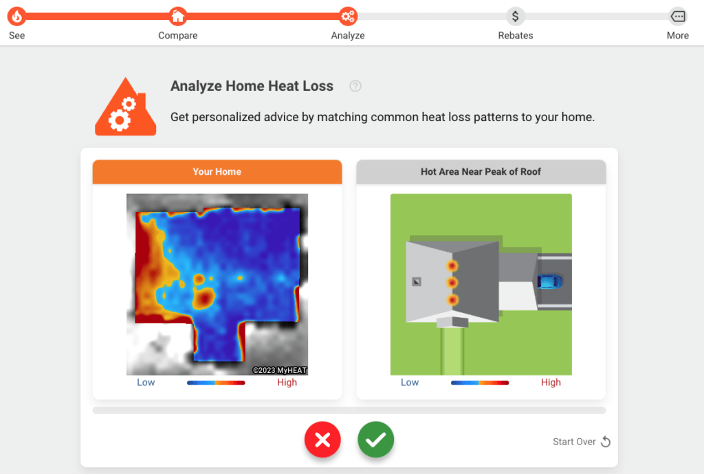 A home heat loss report from a virtual energy audit provided by MyHEAT
